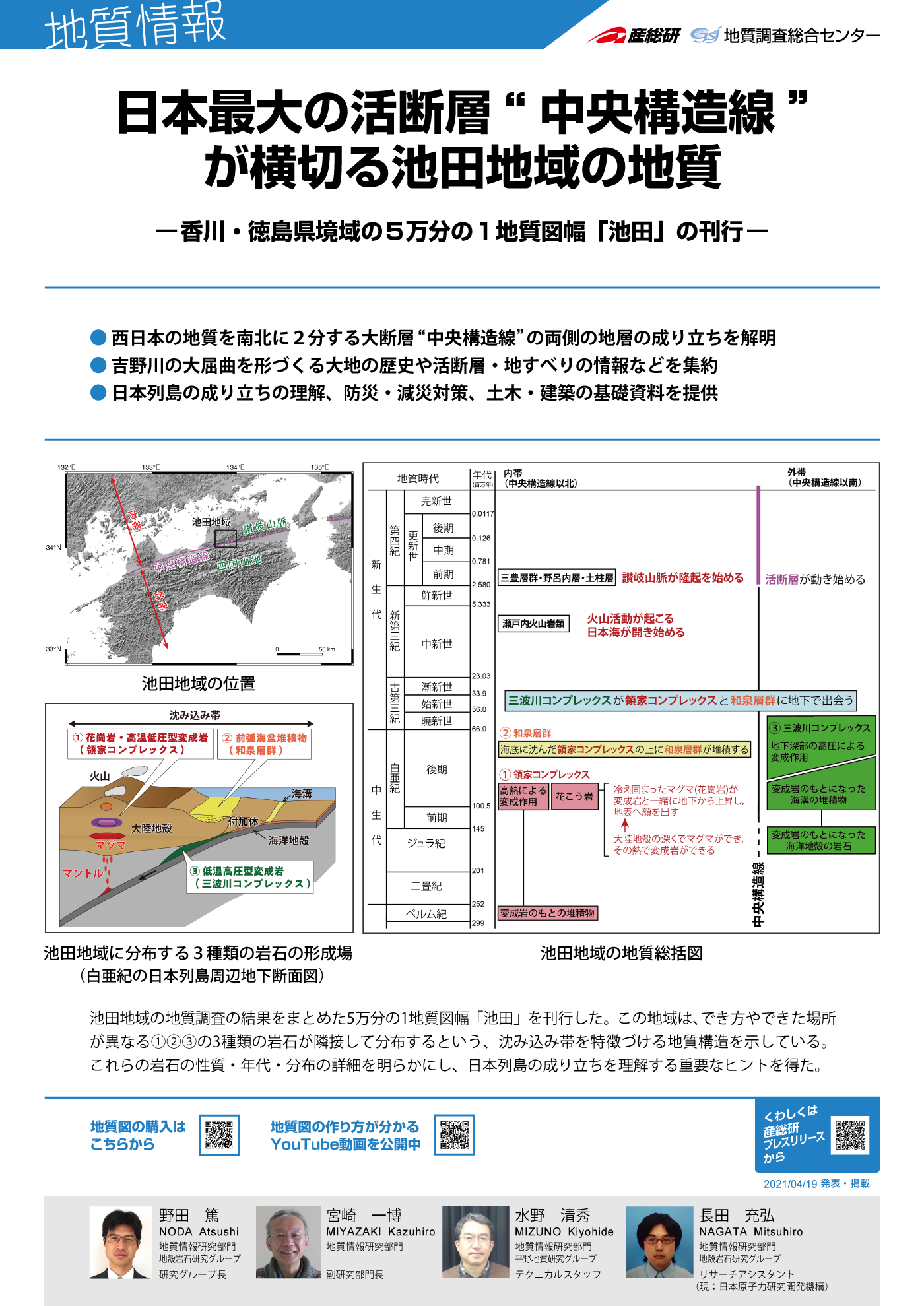 日本最大の活断層“中央構造線”が横切る池田地域の地質