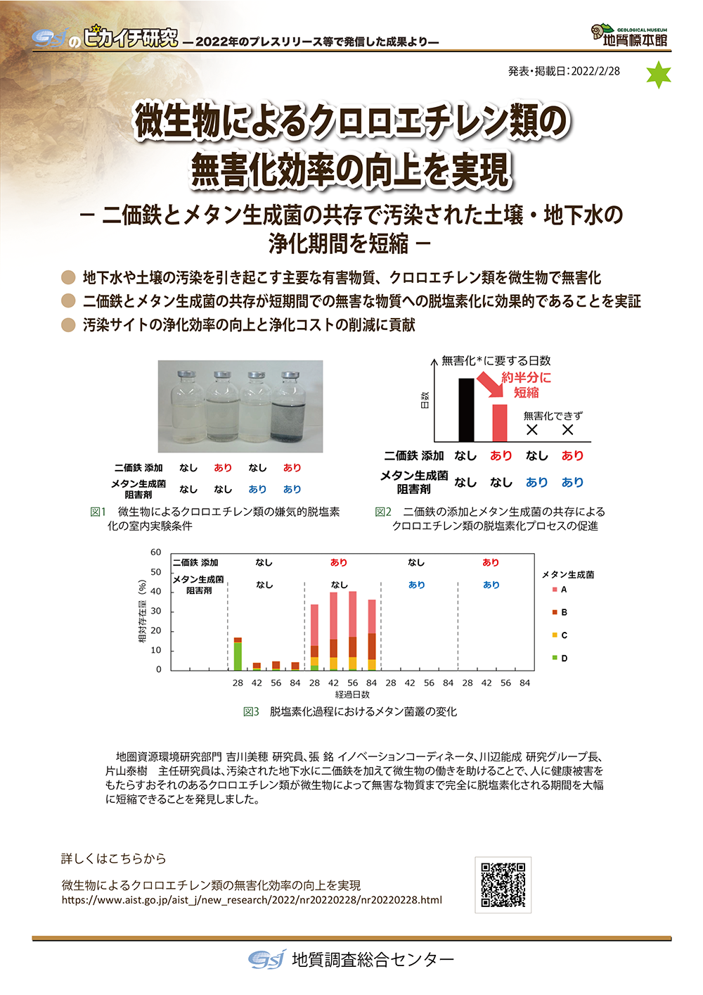 微生物によるクロロエチレン類の無害化効率の向上を実現　－二価鉄とメタン生成菌の共存で汚染された土壌・地下水の浄化期間を短縮－