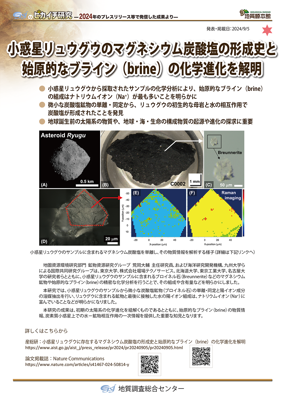 小惑星リュウグウのマグネシウム炭酸塩の形成史と始原的なブライン（brine）の化学進化を解明