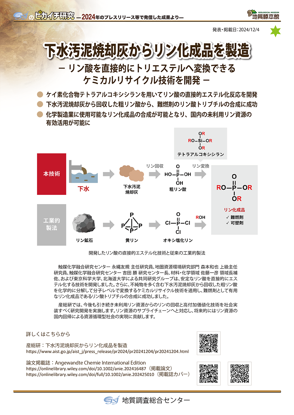 下水汚泥焼却灰からリン化成品を製造
― リン酸を直接的にトリエステルへ変換できるケミカルリサイクル技術を開発 ―