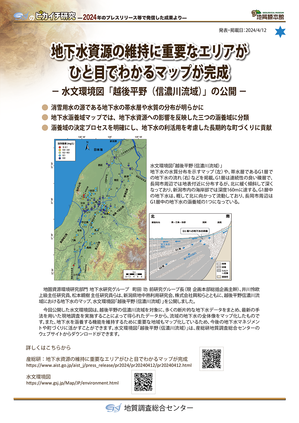 地下水資源の維持に重要なエリアがひと目でわかるマップが完成
― 水文環境図「越後平野（信濃川流域）」の公開 ―