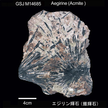 (Acmite) Aegirine