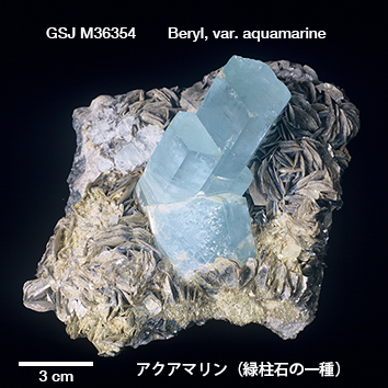 Beryl, val. Aquamarine