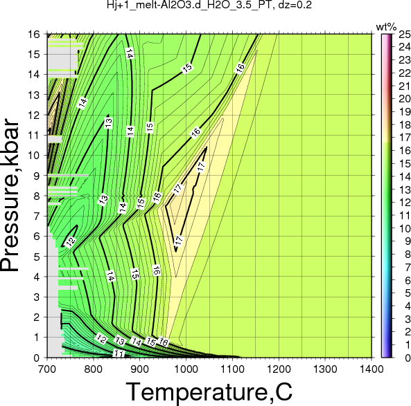 Hj+1/Hj+1_melt-Al2O3.d_H2O_3.5_PT.png