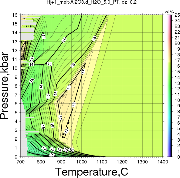 Hj+1/Hj+1_melt-Al2O3.d_H2O_5.0_PT.png