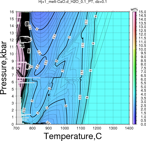 Hj+1/Hj+1_melt-CaO.d_H2O_0.1_PT.png