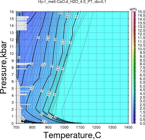 Hj+1/Hj+1_melt-CaO.d_H2O_4.5_PT.png