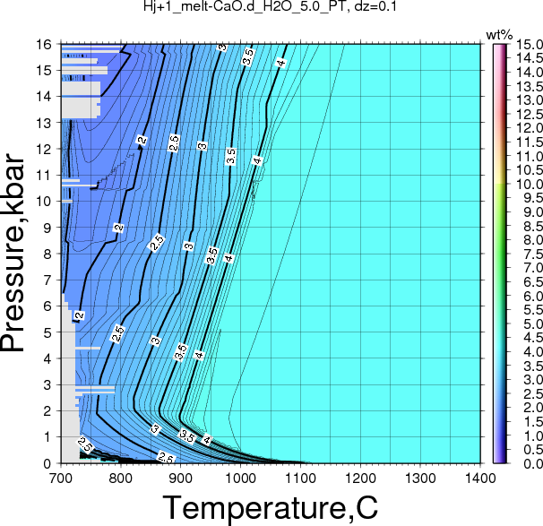 Hj+1/Hj+1_melt-CaO.d_H2O_5.0_PT.png