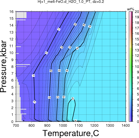 Hj+1/Hj+1_melt-FeO.d_H2O_1.0_PT.png