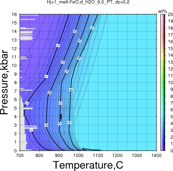 Hj+1/Hj+1_melt-FeO.d_H2O_6.0_PT.png