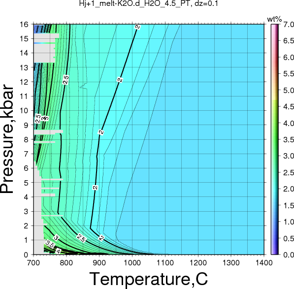 Hj+1/Hj+1_melt-K2O.d_H2O_4.5_PT.png