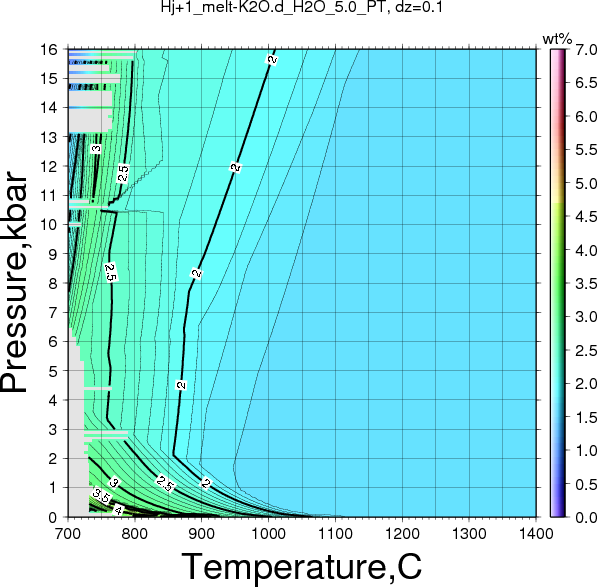 Hj+1/Hj+1_melt-K2O.d_H2O_5.0_PT.png