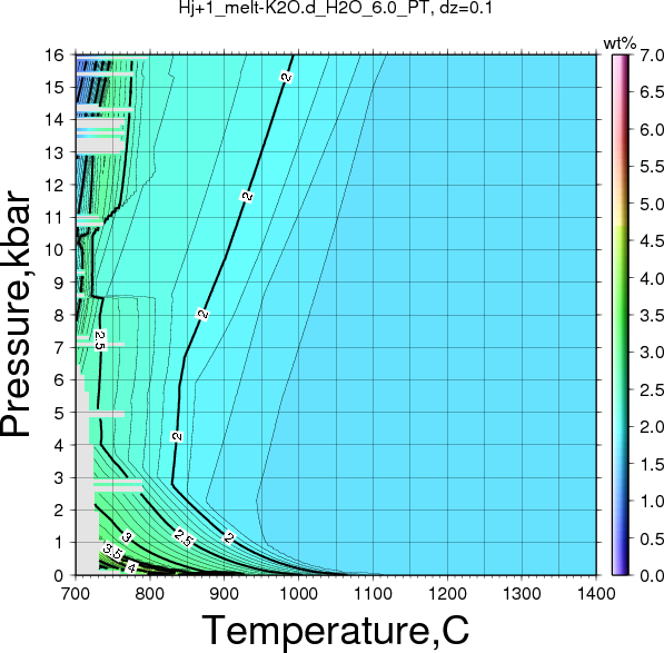 Hj+1/Hj+1_melt-K2O.d_H2O_6.0_PT.png