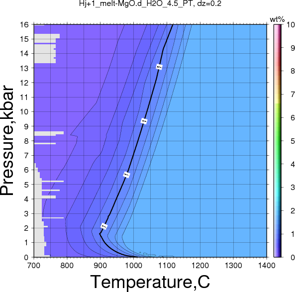 Hj+1/Hj+1_melt-MgO.d_H2O_4.5_PT.png