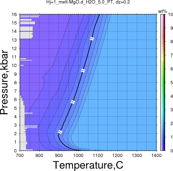 Hj+1/Hj+1_melt-MgO.d_H2O_5.0_PT.png