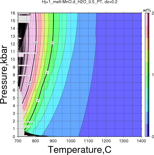 Hj+1/Hj+1_melt-MnO.d_H2O_0.5_PT.png