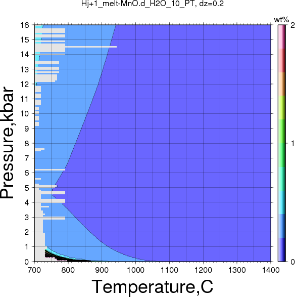 Hj+1/Hj+1_melt-MnO.d_H2O_10_PT.png