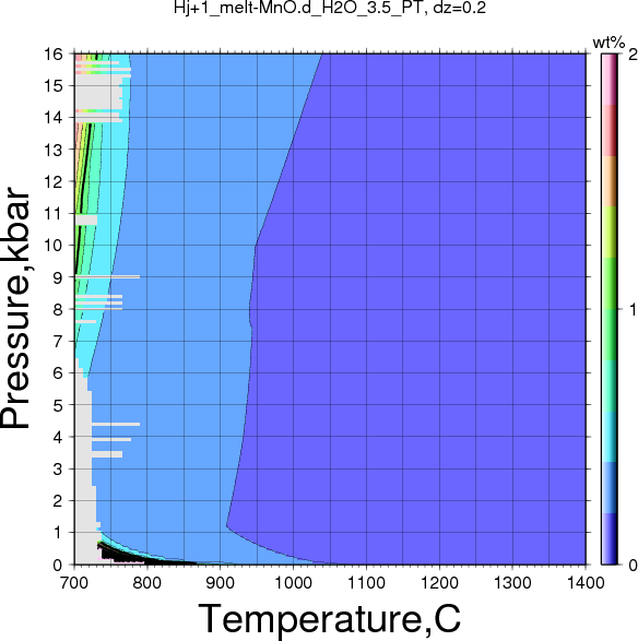 Hj+1/Hj+1_melt-MnO.d_H2O_3.5_PT.png