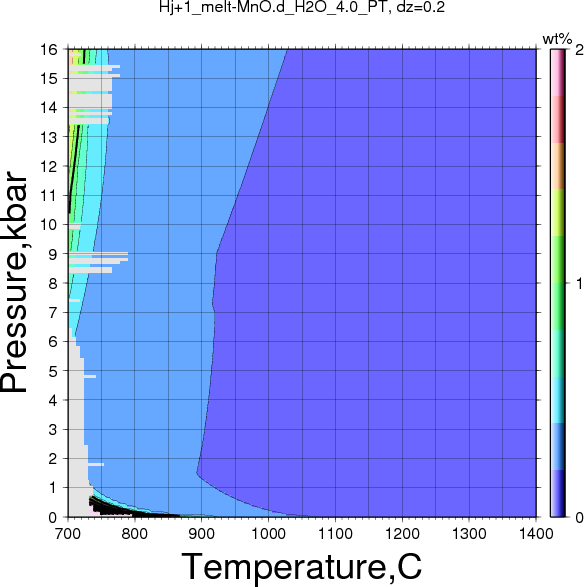 Hj+1/Hj+1_melt-MnO.d_H2O_4.0_PT.png