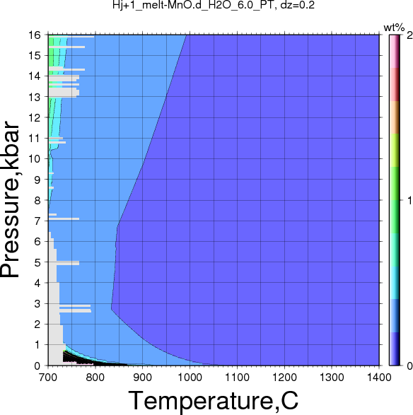 Hj+1/Hj+1_melt-MnO.d_H2O_6.0_PT.png