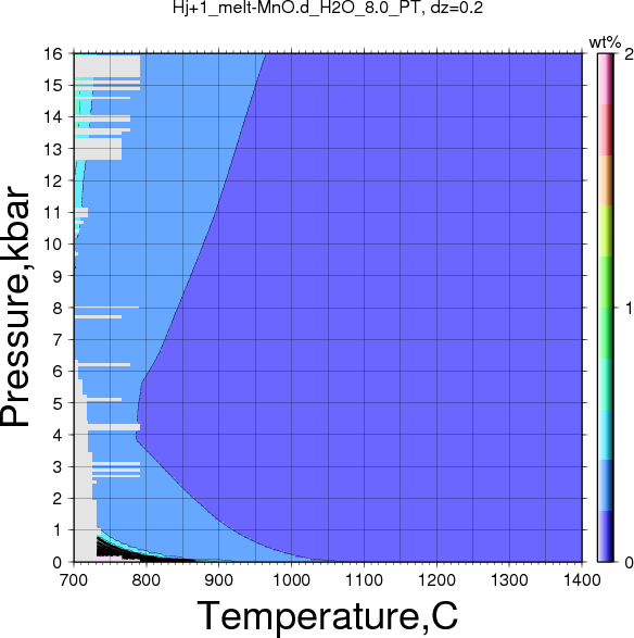 Hj+1/Hj+1_melt-MnO.d_H2O_8.0_PT.png