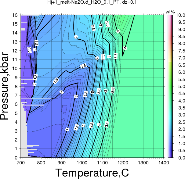 Hj+1/Hj+1_melt-Na2O.d_H2O_0.1_PT.png