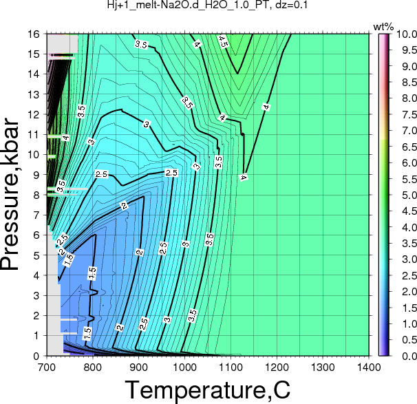 Hj+1/Hj+1_melt-Na2O.d_H2O_1.0_PT.png