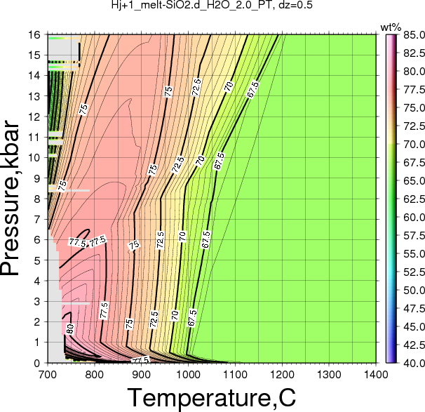 Hj+1/Hj+1_melt-SiO2.d_H2O_2.0_PT.png