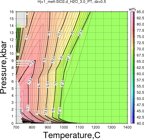 Hj+1/Hj+1_melt-SiO2.d_H2O_3.0_PT.png