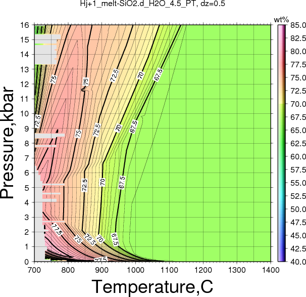 Hj+1/Hj+1_melt-SiO2.d_H2O_4.5_PT.png