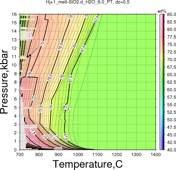 Hj+1/Hj+1_melt-SiO2.d_H2O_6.0_PT.png