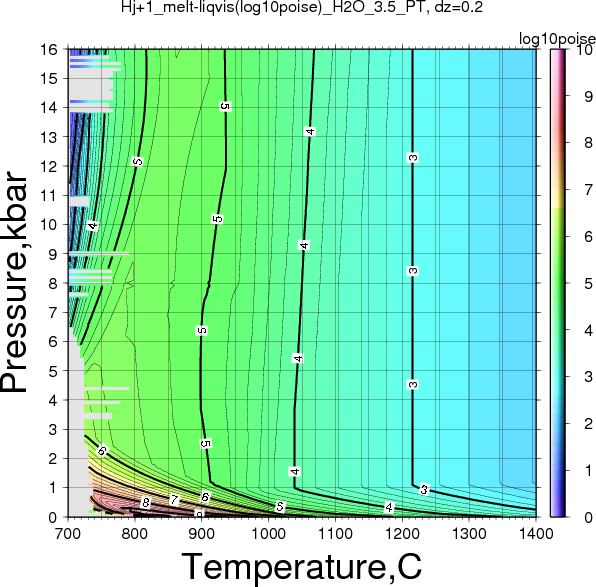 Hj+1/Hj+1_melt-liqvis(log10poise)_H2O_3.5_PT.png