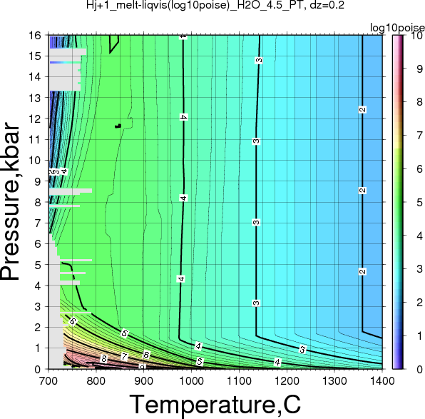 Hj+1/Hj+1_melt-liqvis(log10poise)_H2O_4.5_PT.png