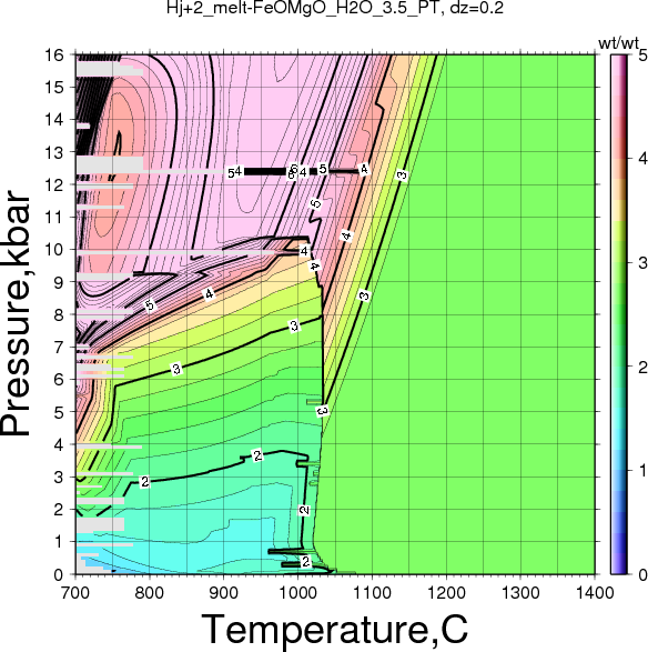 Hj+2/Hj+2_melt-FeOMgO_H2O_3.5_PT.png