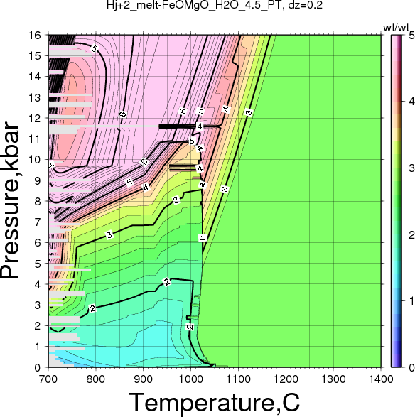 Hj+2/Hj+2_melt-FeOMgO_H2O_4.5_PT.png