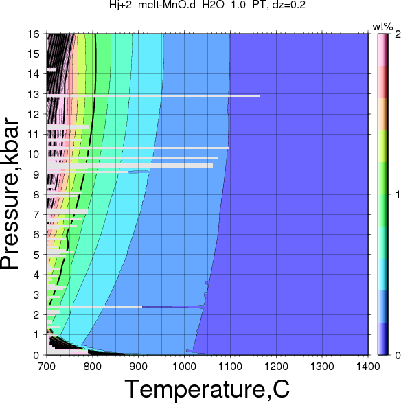 Hj+2/Hj+2_melt-MnO.d_H2O_1.0_PT.png