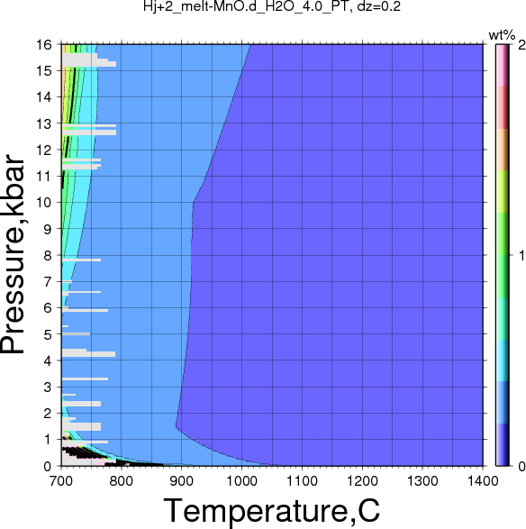 Hj+2/Hj+2_melt-MnO.d_H2O_4.0_PT.png