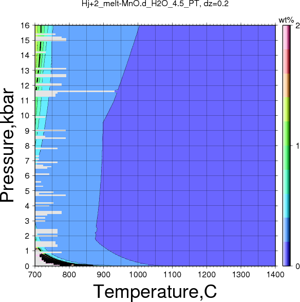 Hj+2/Hj+2_melt-MnO.d_H2O_4.5_PT.png