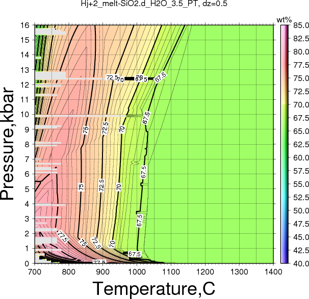 Hj+2/Hj+2_melt-SiO2.d_H2O_3.5_PT.png