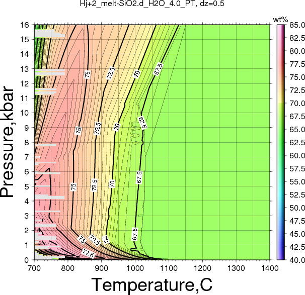 Hj+2/Hj+2_melt-SiO2.d_H2O_4.0_PT.png