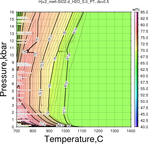 Hj+2/Hj+2_melt-SiO2.d_H2O_5.0_PT.png