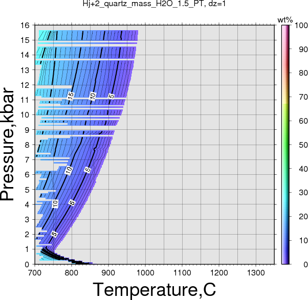 Hj+2/Hj+2_quartz_mass_H2O_1.5_PT.png