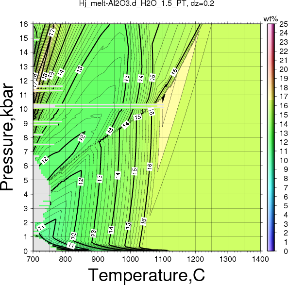 Hj/Hj_melt-Al2O3.d_H2O_1.5_PT.png