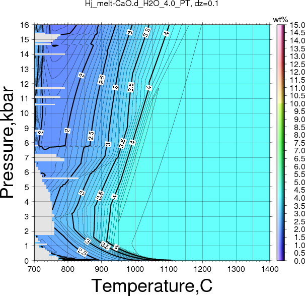 Hj/Hj_melt-CaO.d_H2O_4.0_PT.png