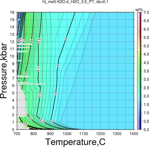 Hj/Hj_melt-K2O.d_H2O_3.5_PT.png