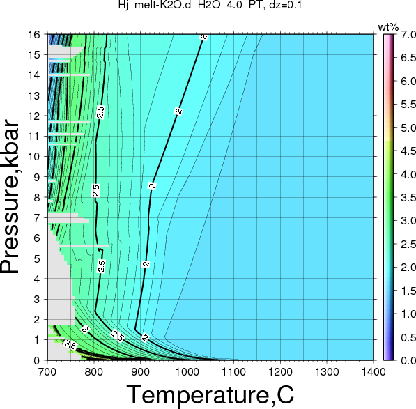 Hj/Hj_melt-K2O.d_H2O_4.0_PT.png