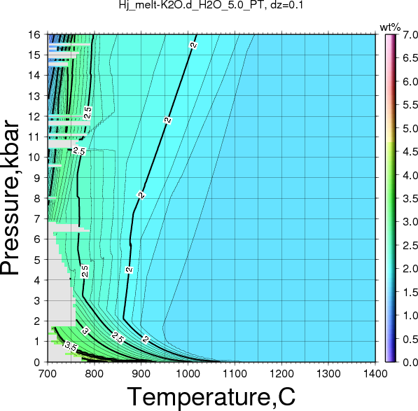 Hj/Hj_melt-K2O.d_H2O_5.0_PT.png