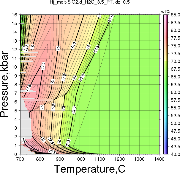 Hj/Hj_melt-SiO2.d_H2O_3.5_PT.png