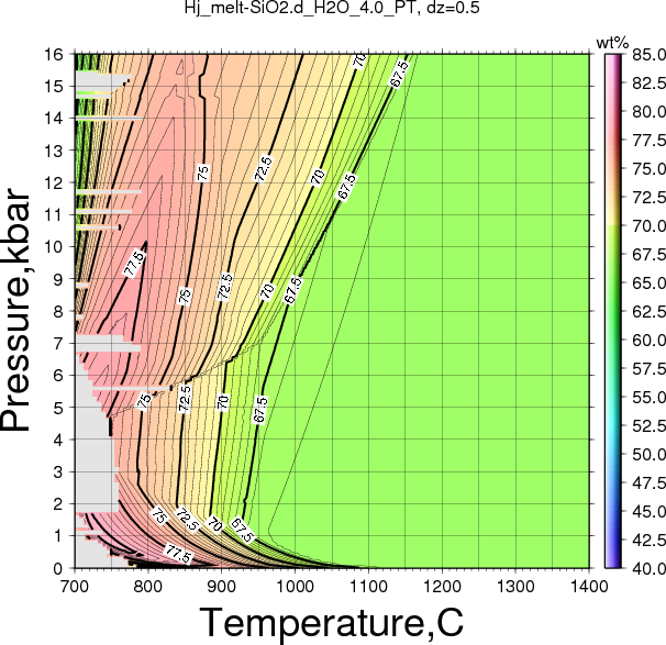 Hj/Hj_melt-SiO2.d_H2O_4.0_PT.png