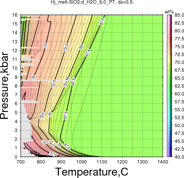 Hj/Hj_melt-SiO2.d_H2O_6.0_PT.png